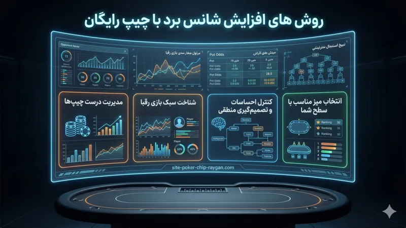 روش های افزایش شانس برد با چیپ رایگان